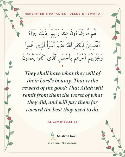 Az-Zumar 39:34-35: They shall have what they will of their Lord's bounty. That is the reward of the good: That Allah…