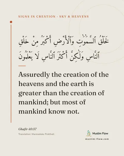 Ghafir 40:57: Assuredly the creation of the heavens and the earth is greater than the creation of mankind; but…