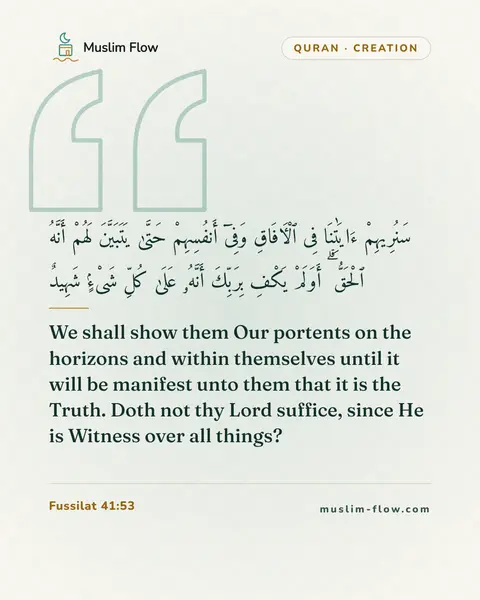 Fussilat 41:53: We shall show them Our portents on the horizons and within themselves until it will be manifest…