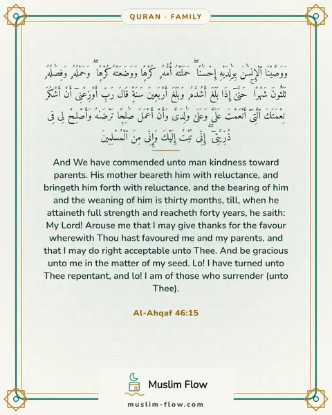 Al-Ahqaf 46:15: And We have commended unto man kindness toward parents. His mother beareth him with reluctance, and…