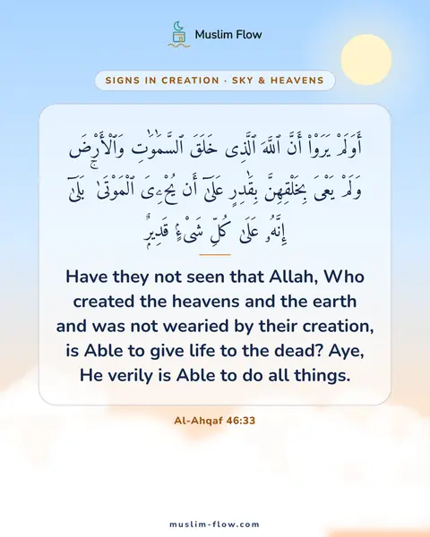 Al-Ahqaf 46:33: Have they not seen that Allah, Who created the heavens and the earth and was not wearied by their…
