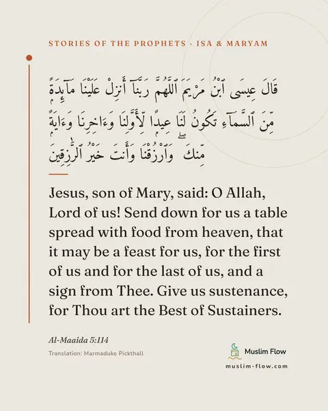 Al-Maaida 5:114: Jesus, son of Mary, said: O Allah, Lord of us! Send down for us a table spread with food from…