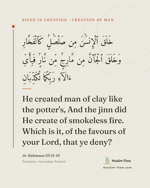 Ar-Rahmaan 55:14-16: He created man of clay like the potter's, And the jinn did He create of smokeless fire. Which is…