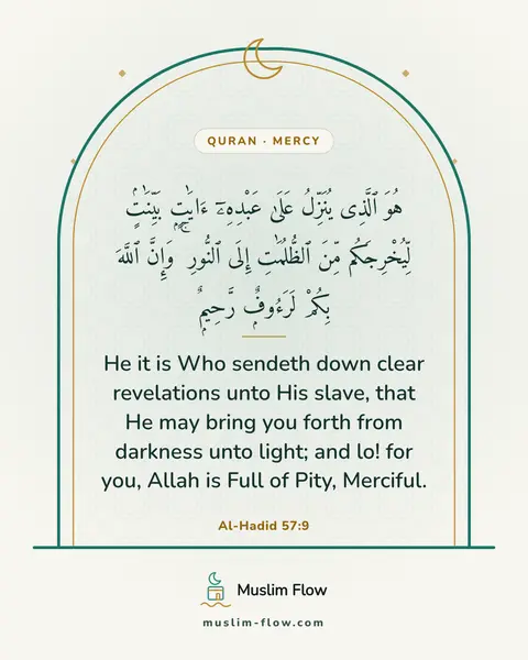 Al-Hadid 57:9: He it is Who sendeth down clear revelations unto His slave, that He may bring you forth from…