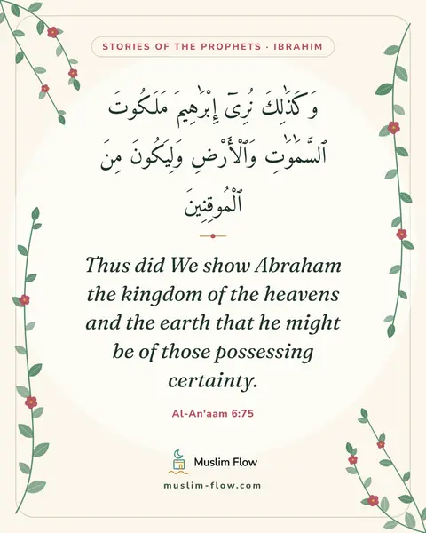 Al-An'aam 6:75: Thus did We show Abraham the kingdom of the heavens and the earth that he might be of those…