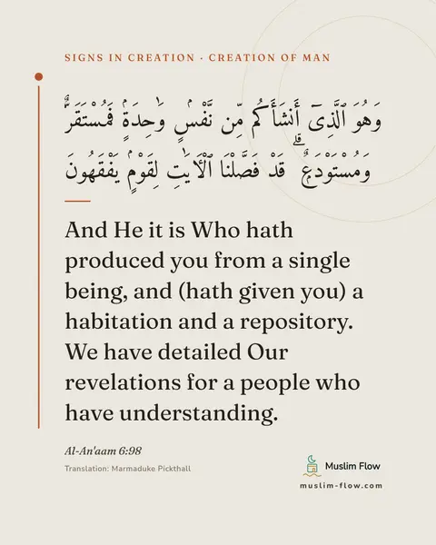Al-An'aam 6:98: And He it is Who hath produced you from a single being, and (hath given you) a habitation and a…