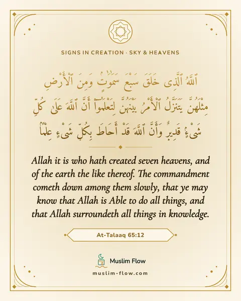 At-Talaaq 65:12: Allah it is who hath created seven heavens, and of the earth the like thereof. The commandment…