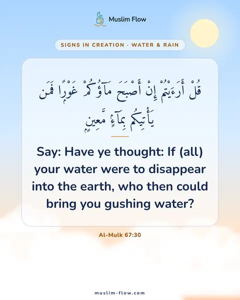 Al-Mulk 67:30: Say: Have ye thought: If (all) your water were to disappear into the earth, who then could bring…