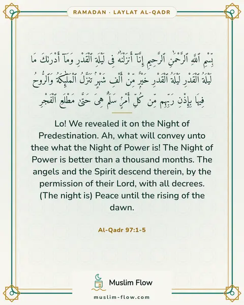 Al-Qadr 97:1-5: Lo! We revealed it on the Night of Predestination. Ah, what will convey unto thee what the Night of…